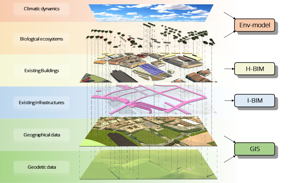 workshop-faces_interfaces-immagine-11.png